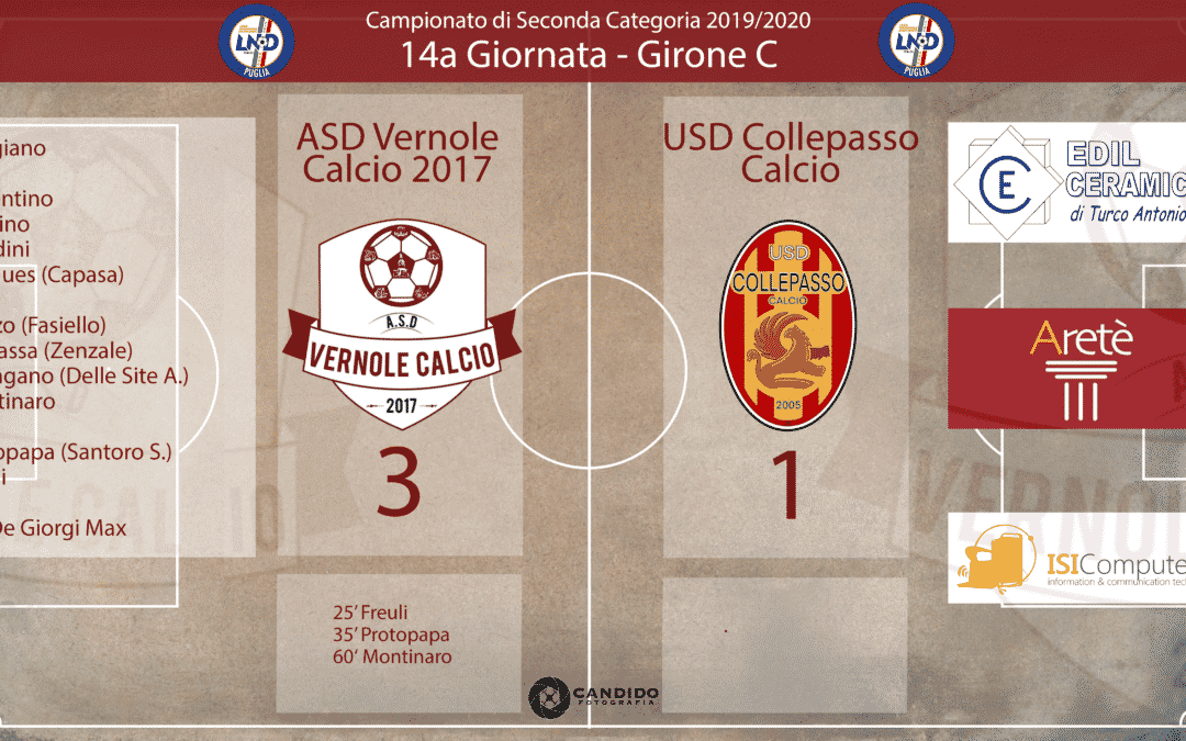 La vittoria torna tra le mura amiche